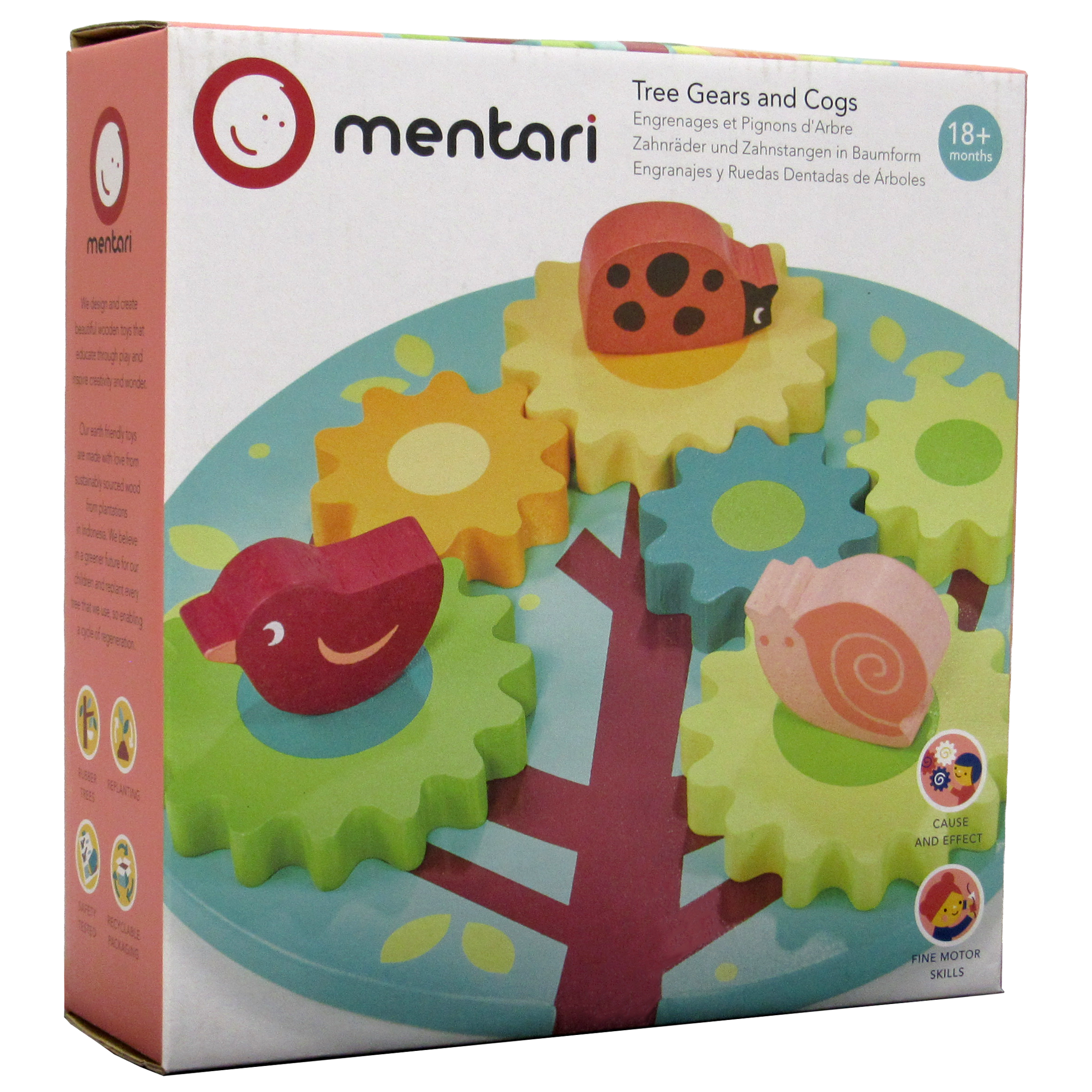 Tree Gears and Cogs